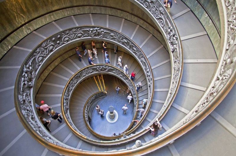 NOVA GODINA u Rimu 2024 iz Splita!!